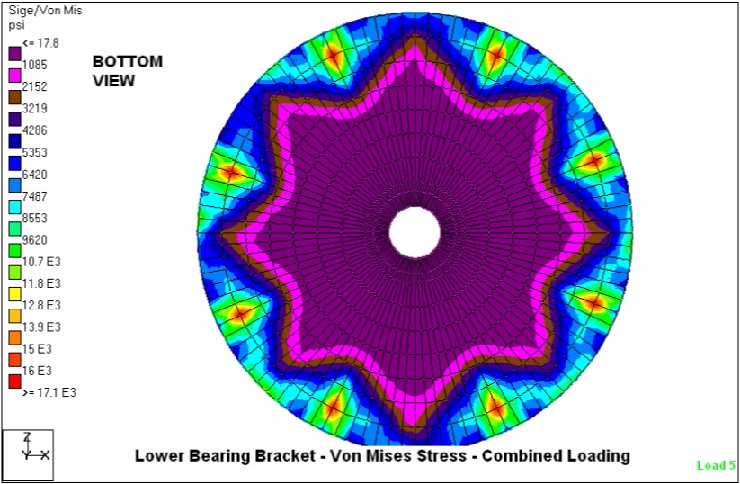 Figure 8 Lower Bearing Bracket Stresses